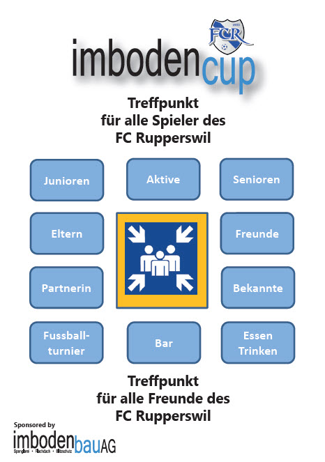 Imboden-Cup